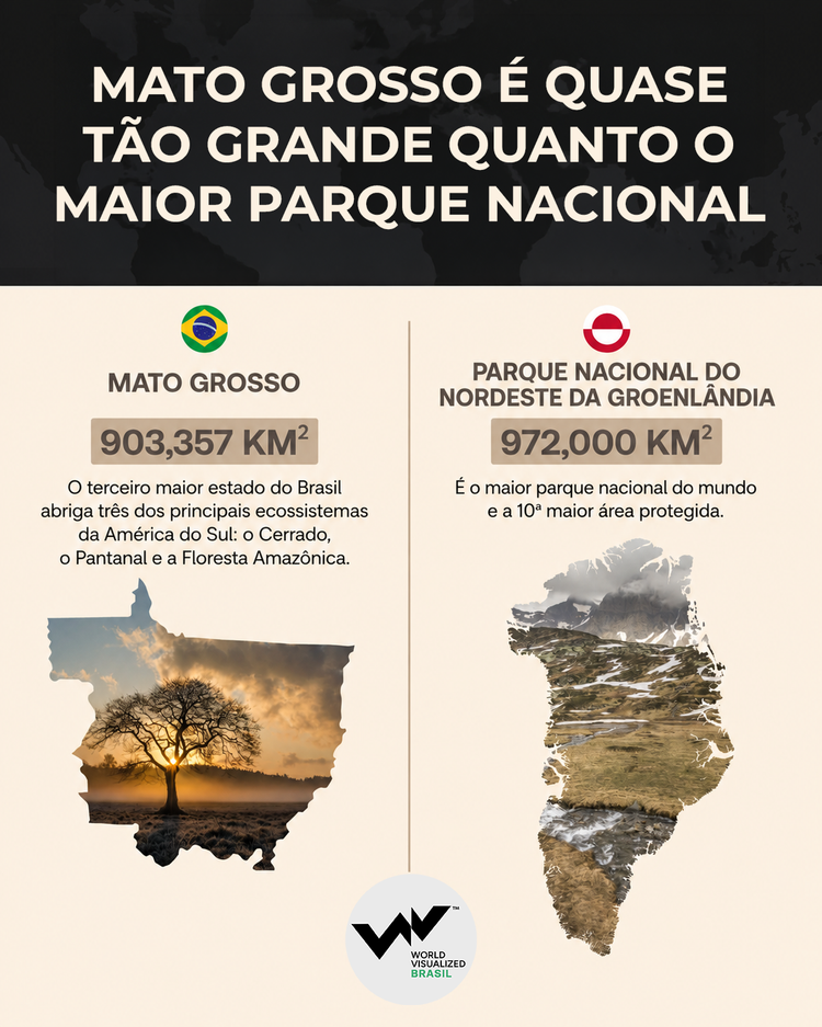 Infográfico compara o estado do Mato Grosso com o parque nacional do nordeste da Groenlândia