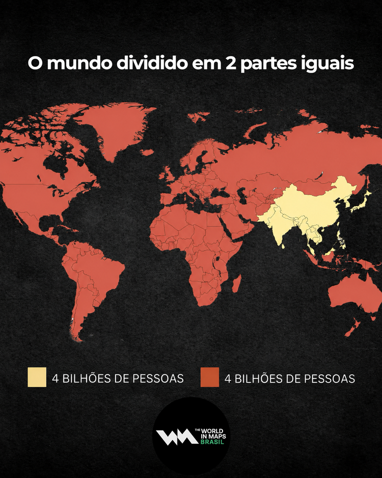 Mapa que mostra a população do mundo dividida em duas partes iguais