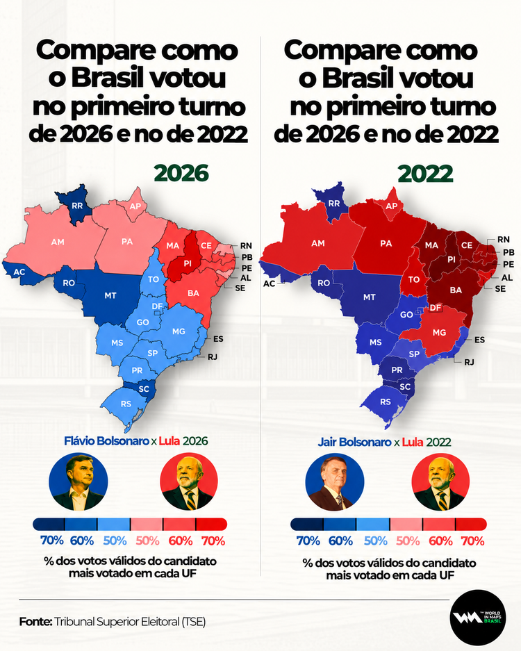 Compare os resultados do primeiro turno deste ano com os de 2022, quando Lula disputou a presidência com o então incumbente, Jair Bolsonaro — pai de Flávio Bolsonaro, atualmente em prisão domiciliar.