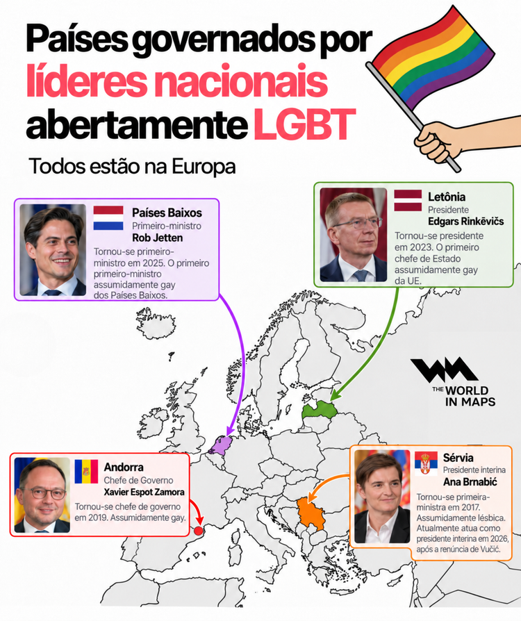 A Europa conta, atualmente, com quatro países liderados por chefes de Estado ou de governo assumidamente LGBTQIA+, abrangendo sistemas políticos e regiões do continente bastante distintos.