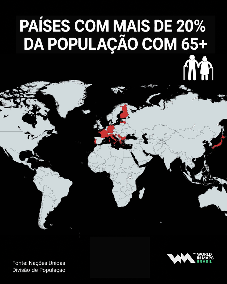 Países com mais de 20% da população com 65+