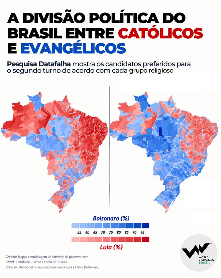 A divisão política do Brasil entre católicos e evangélicos
