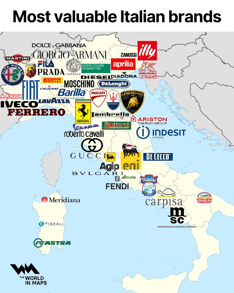 Italy stamps its global brand authority as luxury and industrial icons hold firm