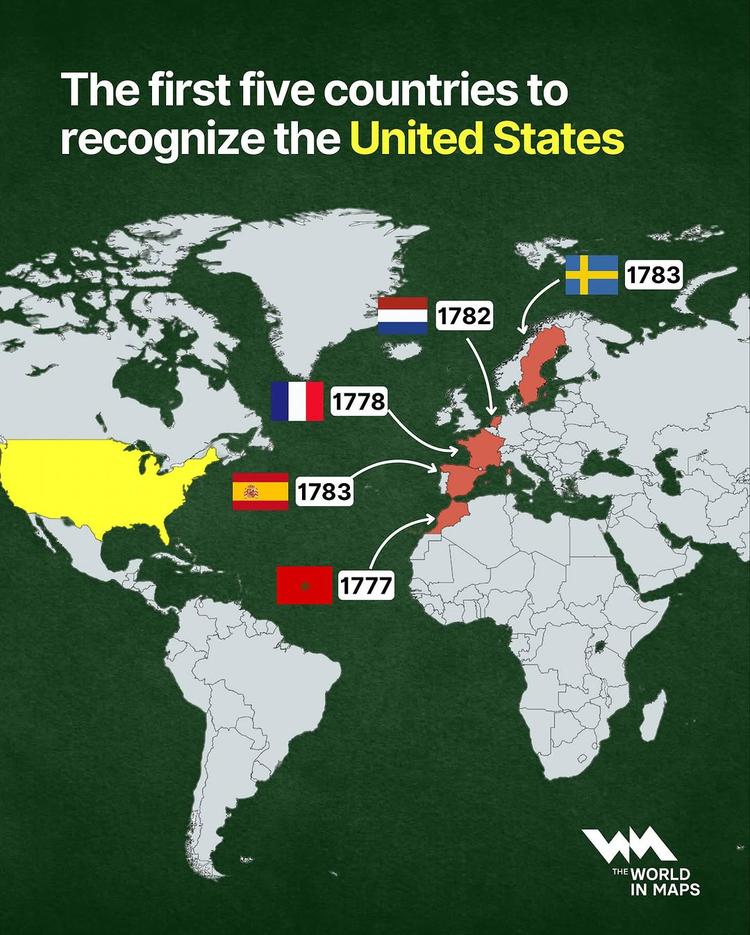 First nations to recognise U.S. independence revealed
