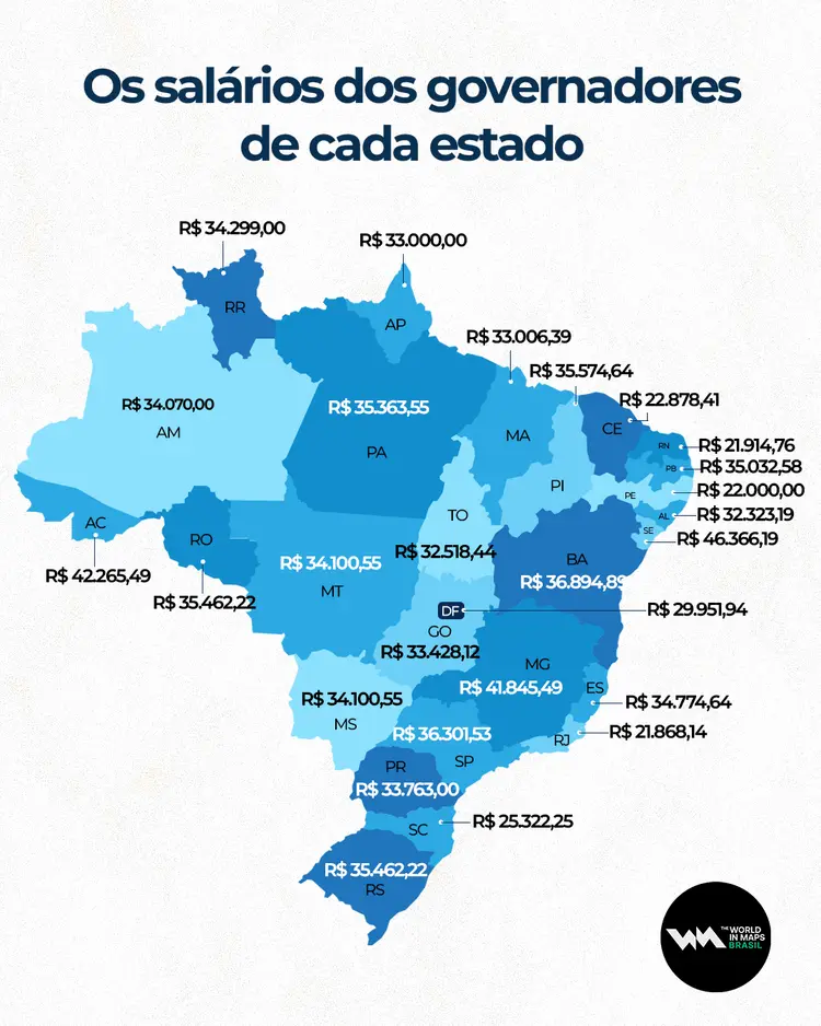 Os salários dos governadores de cada estado do Brasil