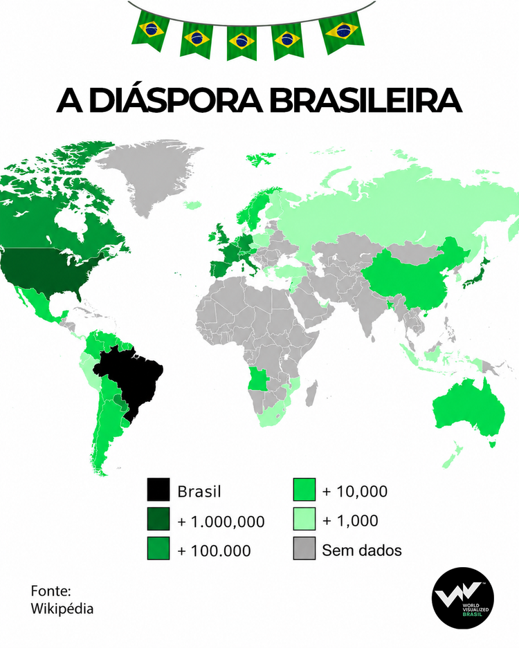Mapa mostra os países com as maiores comunidades brasileiras