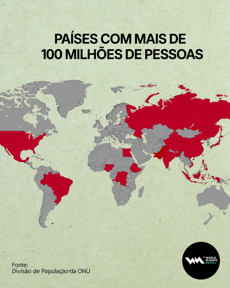 O mapa mostra os países mais populosos do mundo, cada um superando a marca de 100 milhões de habitantes.
