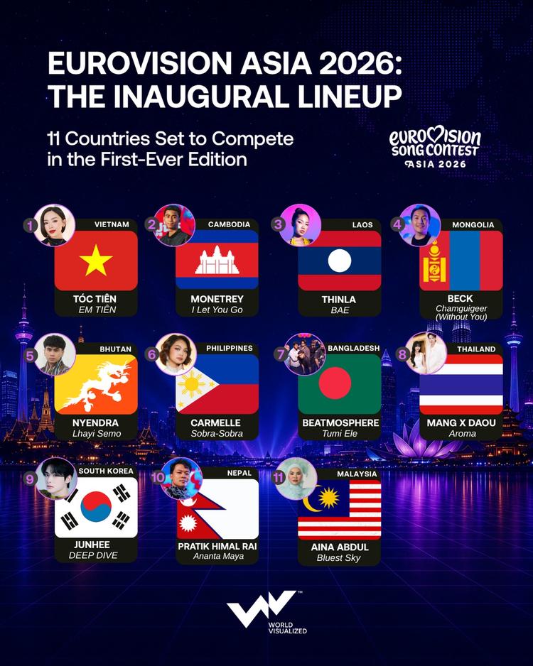 Eurovision Asia 2026: 11 countries confirmed as Bangkok prepares for historic first contest