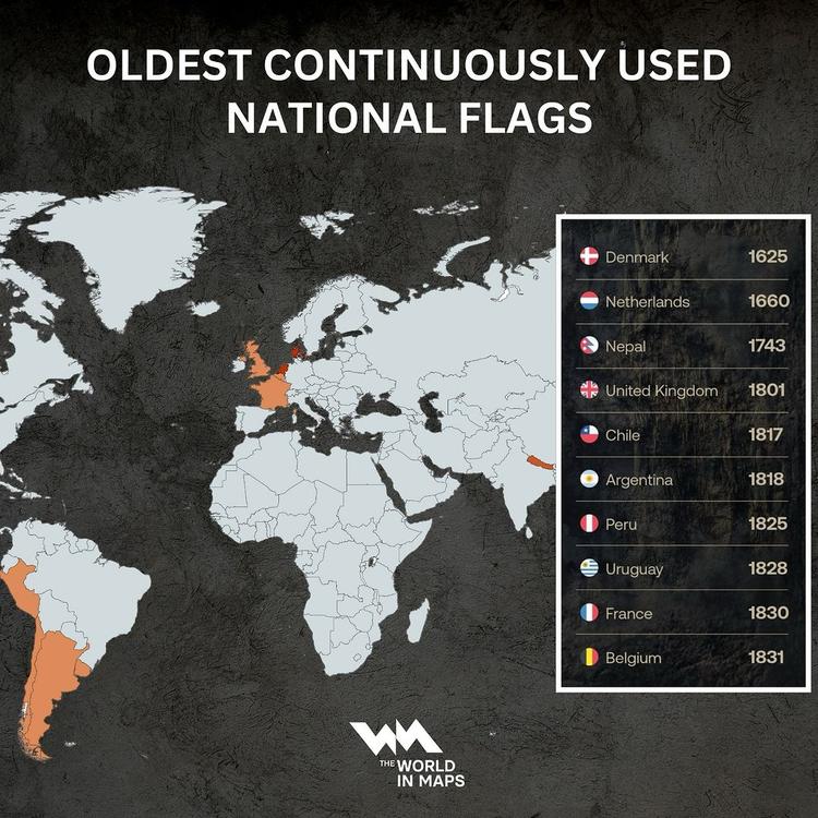 Uncovering the world’s oldest flags through the ages