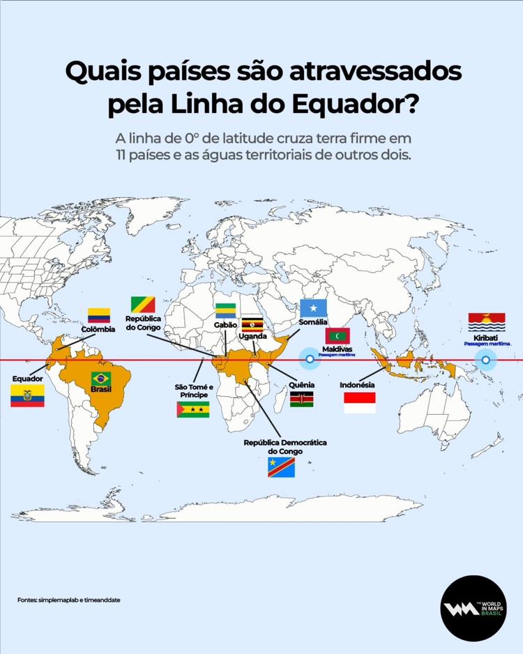 Quais países são atravessados pela Linha do Equador?