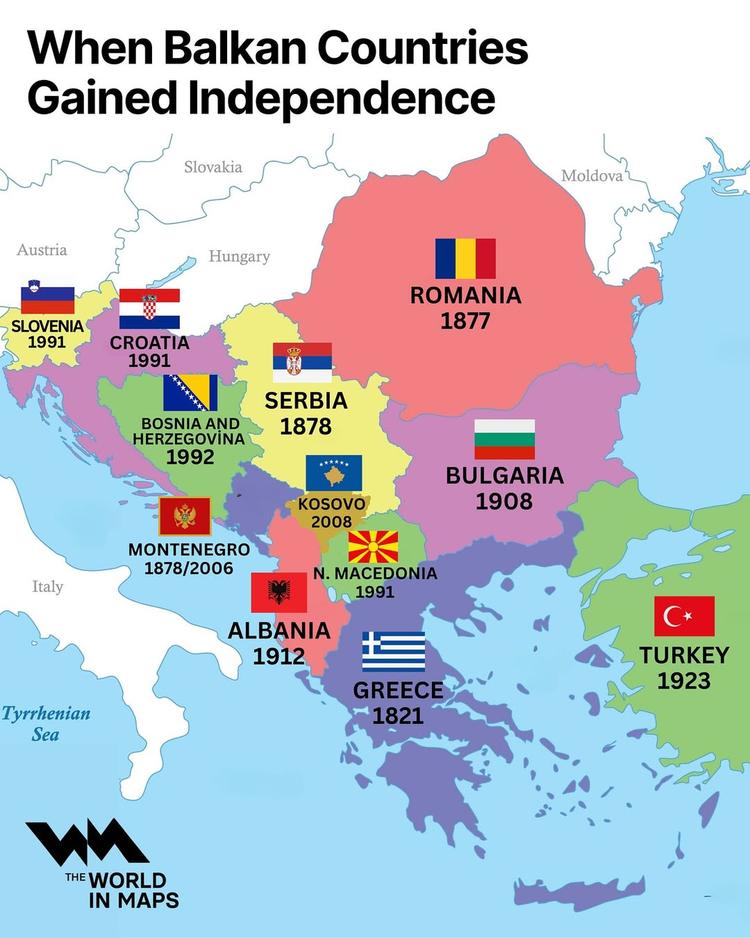 The long road to independence: How Balkan states carved out their futures