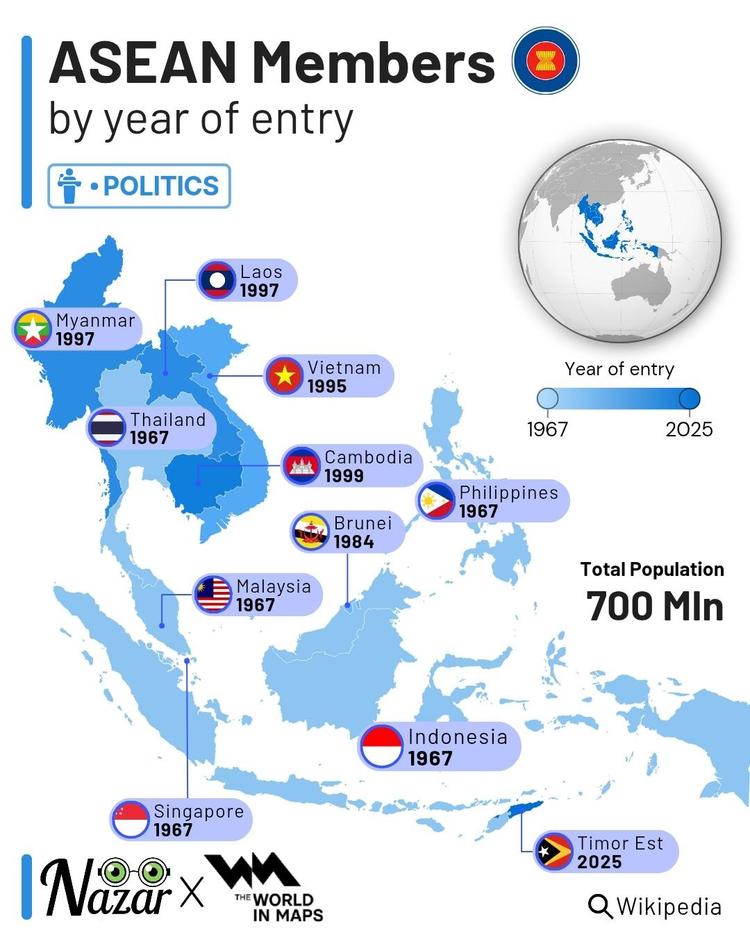 The story behind ASEAN’s growing membership
