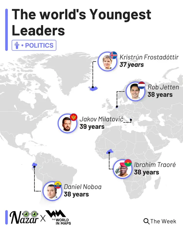 Visualized Authorities Young world leaders redefining authority across global politics
