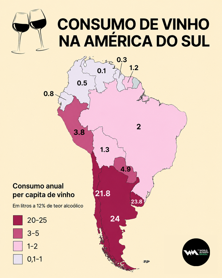 Consumo de vinho na América do Sul 