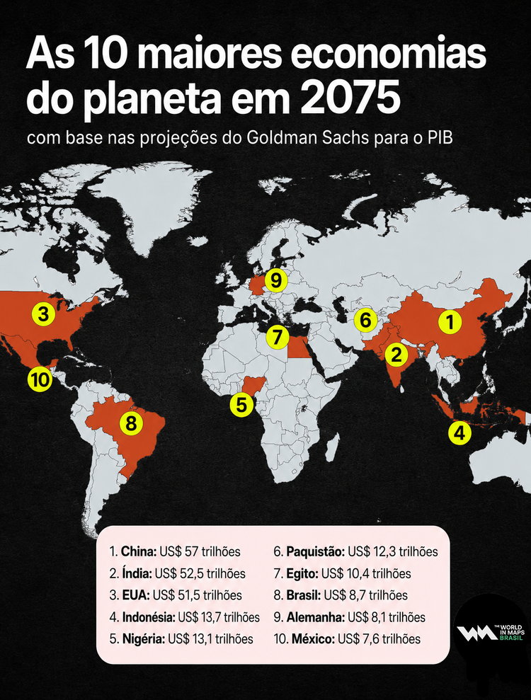 Mapa mostra as prováveis 10 maiores economias do planeta em 2075