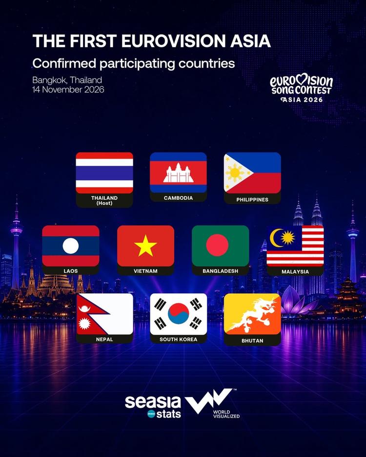 Bangkok set to host the first-ever Eurovision Asia