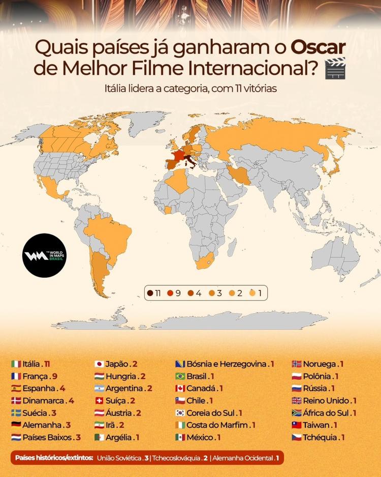 Quais países já ganharam o Oscar de Melhor Filme Internacional?
