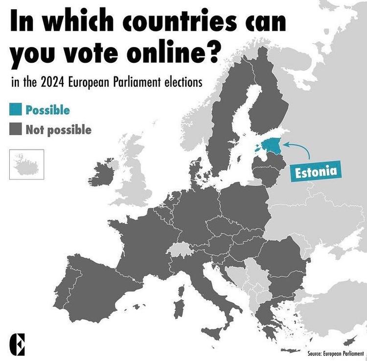 In which countries can you vote online?