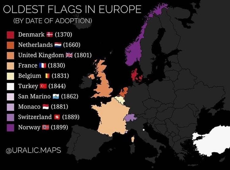 Here are some of the oldest flags in the world